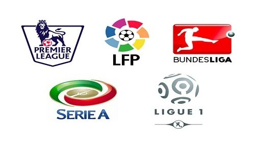 水准的同时 水准的同时